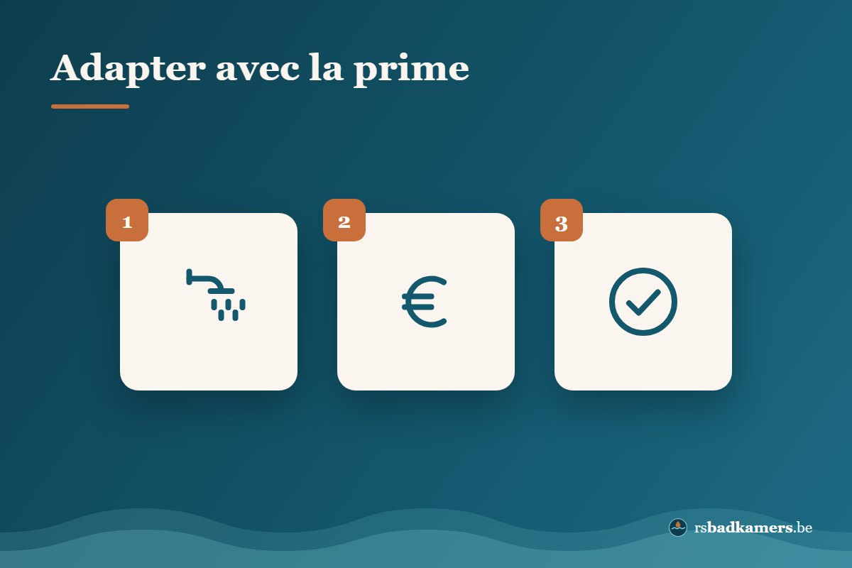 Adapter la salle de bains pour personnes âgées : prix et prime