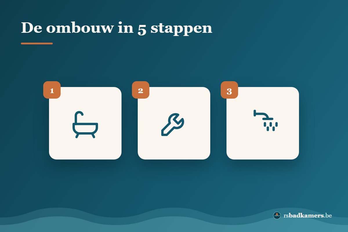 Bad naar douche ombouwen in vijf stappen