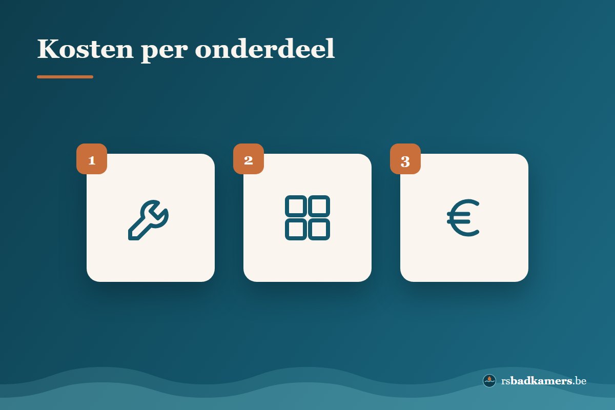 Badkamer kosten per onderdeel: afbraak, leidingen, tegels, douche en sanitair