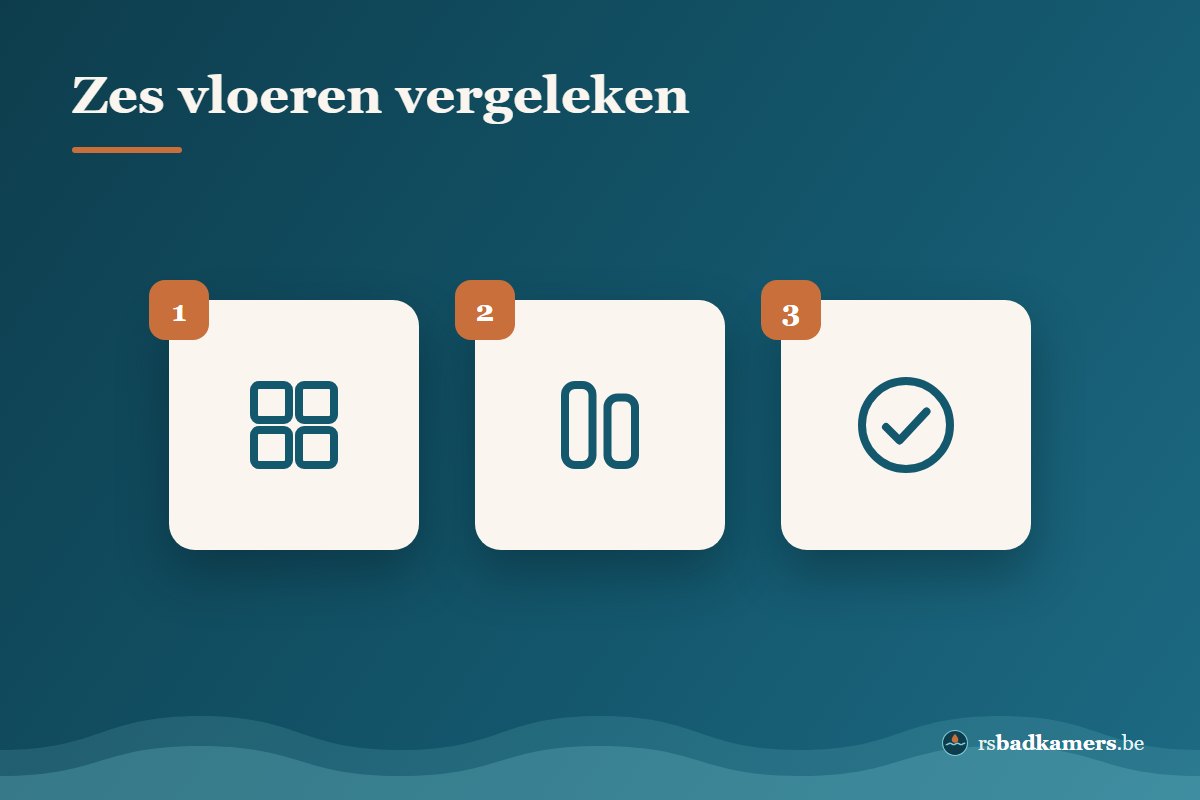 Soorten badkamervloeren: tegels, pvc, laminaat, kurk en gietvloer