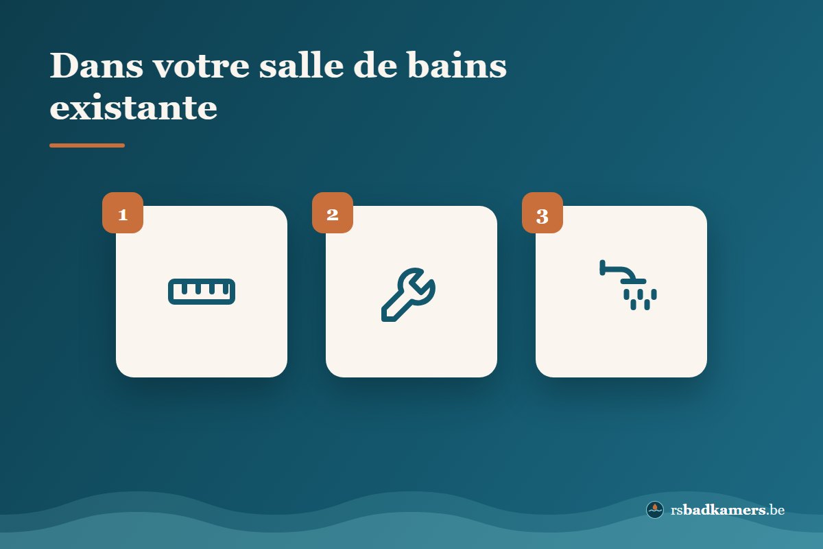 Créer une douche italienne dans une salle de bains existante avec évacuation adaptée