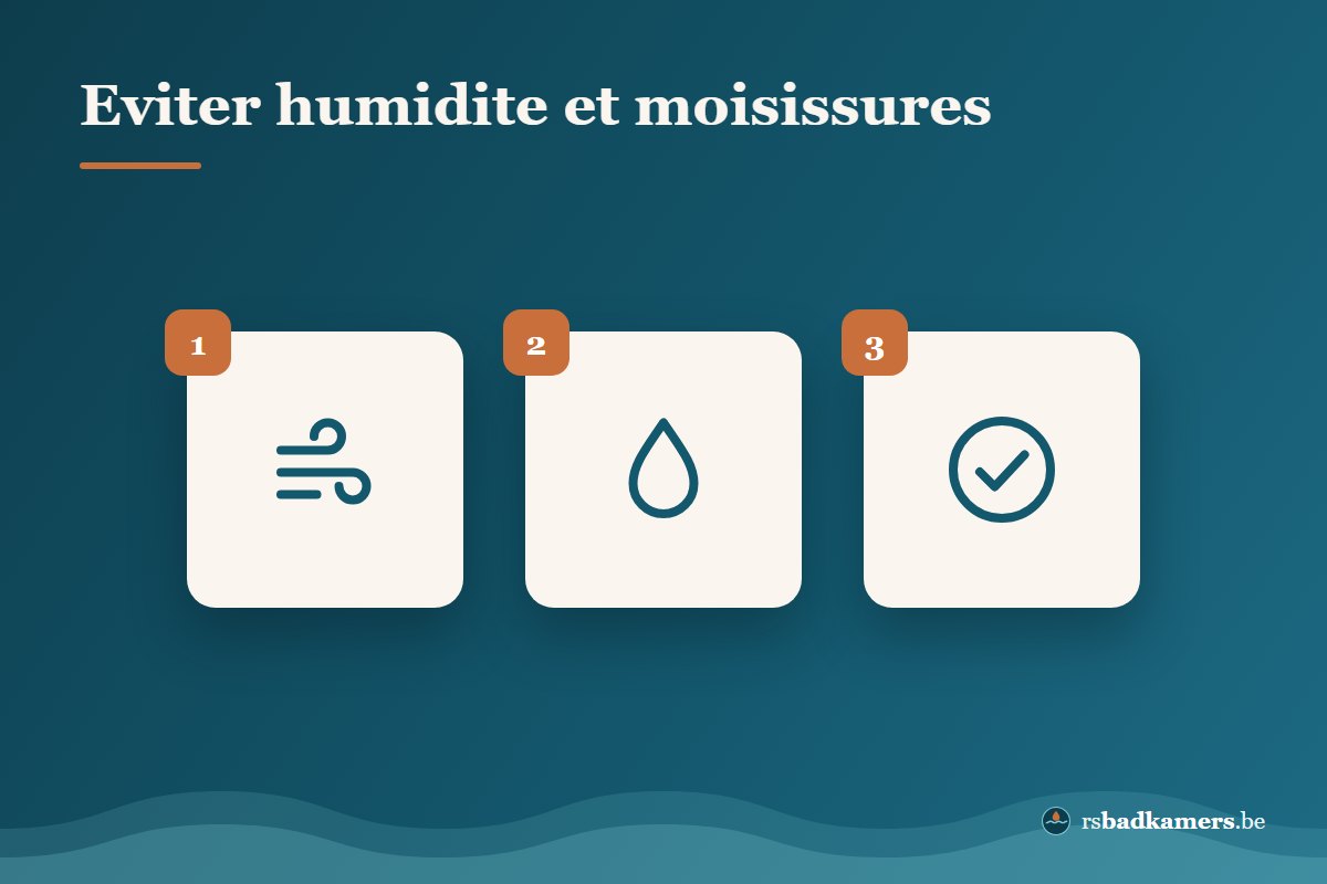 Éviter humidité et moisissures dans la salle de bains avec une bonne ventilation