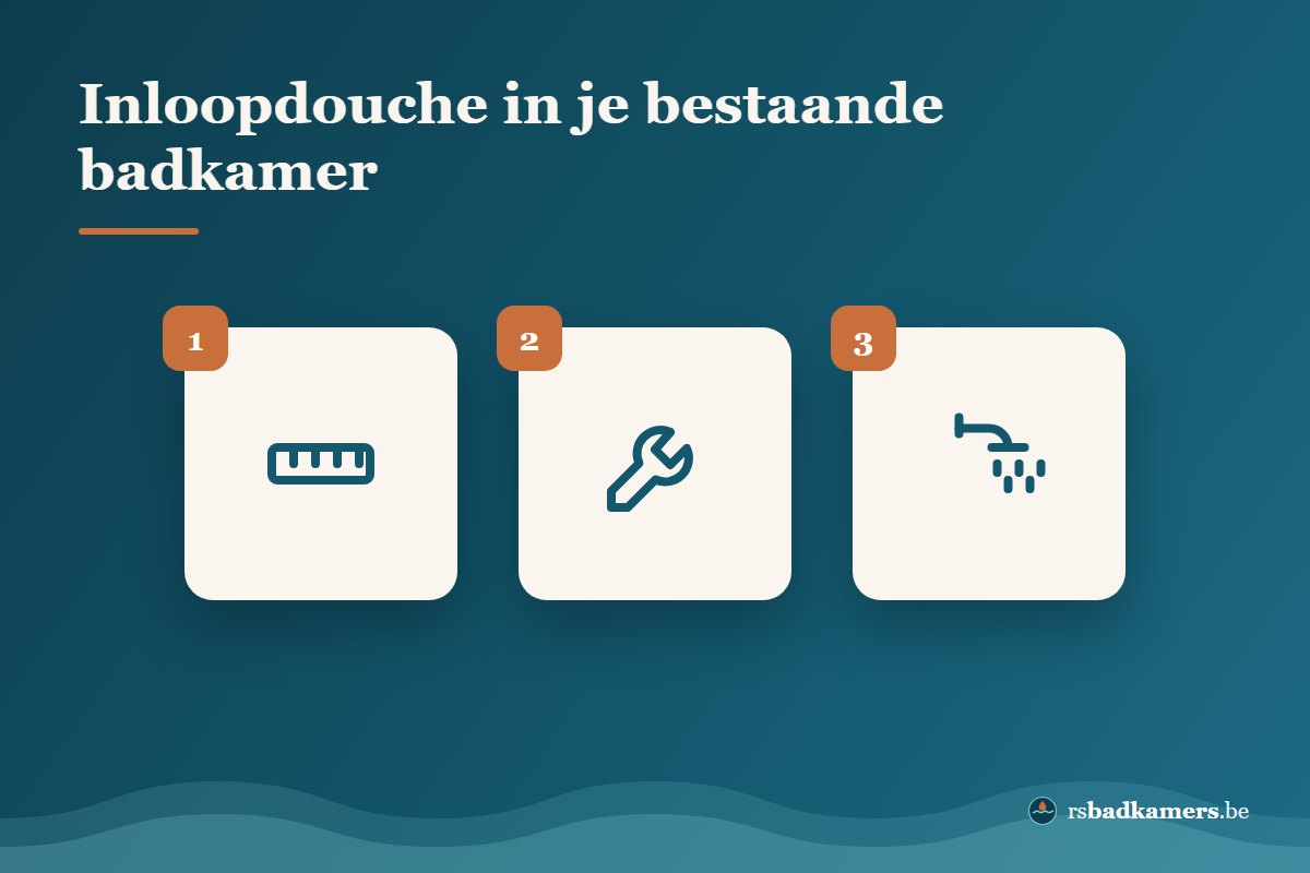 Inloopdouche maken in een bestaande badkamer met aangepaste afvoer