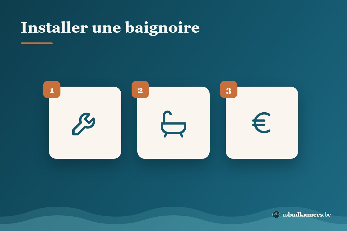 Installer une baignoire à la place de la douche : prix par poste