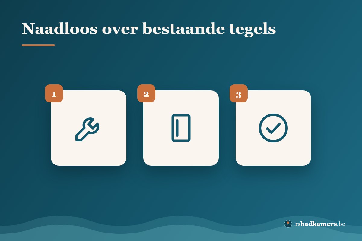 Naadloze badkamer wanden in microcement over bestaande tegels