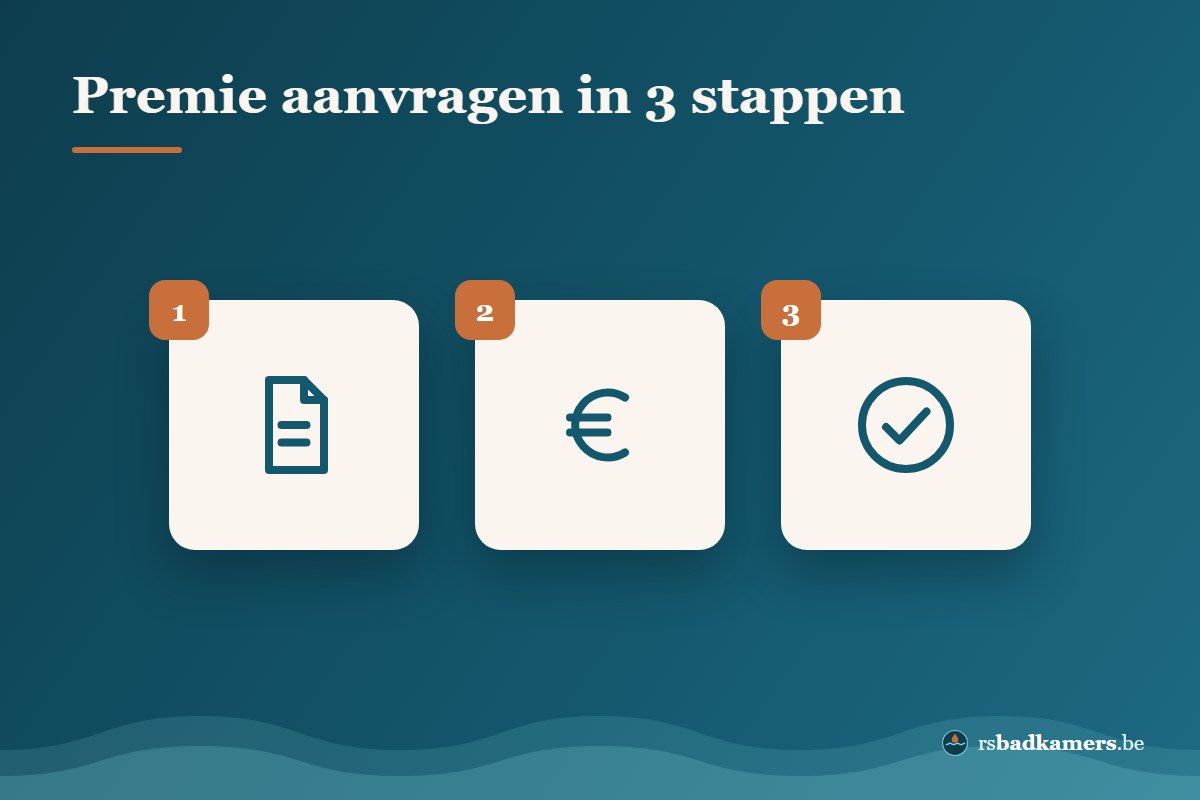 Badkamer premie aanvragen in stappen met factuur en leidingwerk