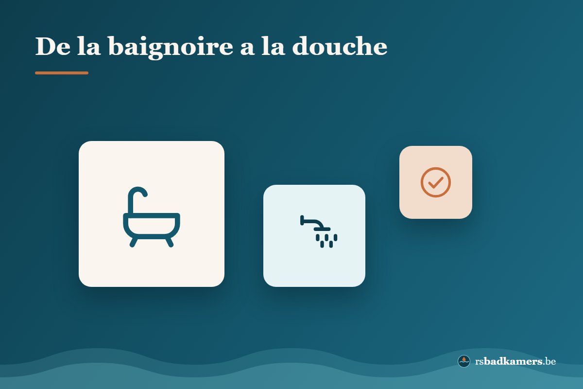Remplacer une baignoire par une douche italienne dans une salle de bains existante