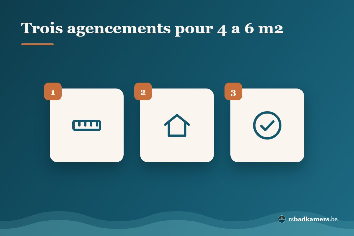 Rénover une petite salle de bains avec un agencement malin sur 4 à 6 m2