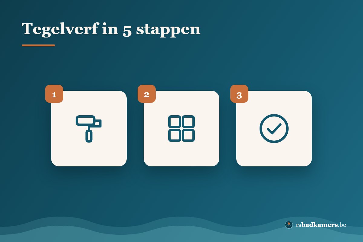 Tegelverf aanbrengen op badkamertegels als snelle opfrissing