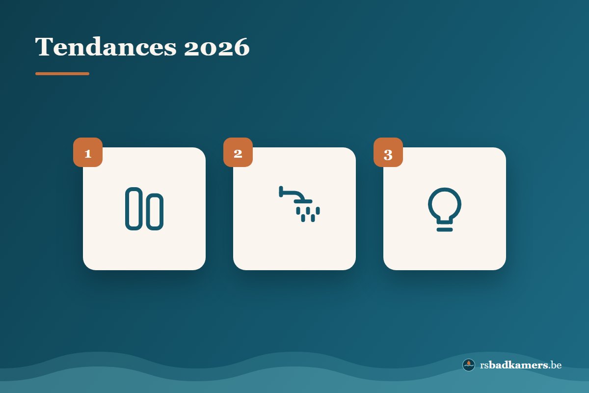 Tendances salle de bains 2026 : teintes terre, douche italienne et murs sans joints