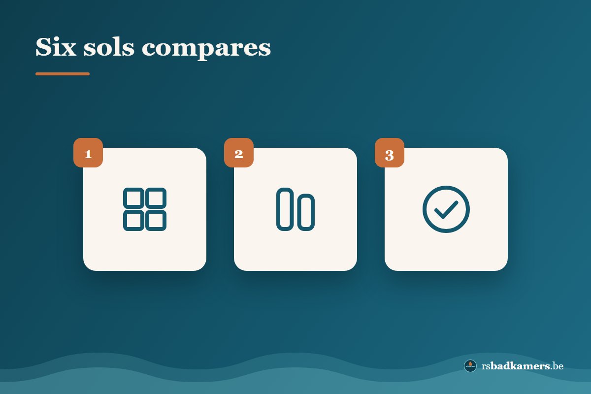 Types de sols de salle de bains : carrelage, PVC, stratifié, liège et sol coulé