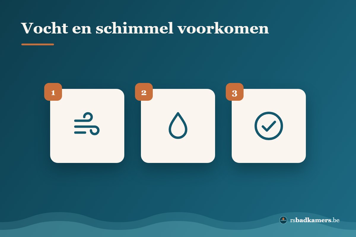 Vocht en schimmel voorkomen in de badkamer met goede ventilatie