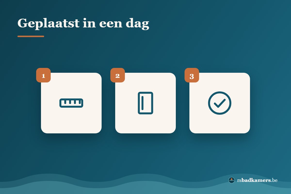 Wandpanelen plaatsen in de badkamer op bestaande tegels